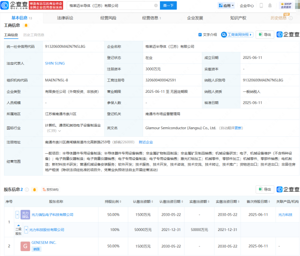 配资之家网站 光力科技等投资成立半导体公司